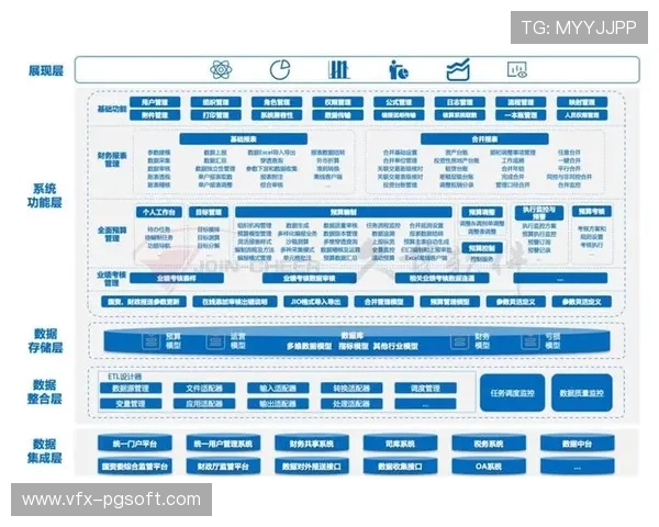DevOps实践融入中台运营，实现开发与运维无缝衔接