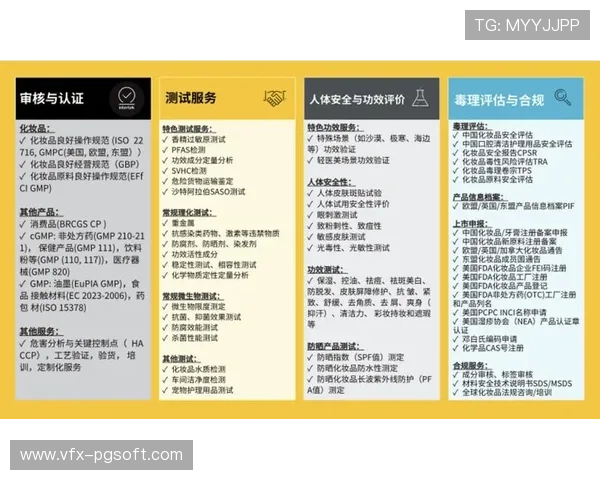 数字化运营平台强化安全保障体系 实现了体育品牌传播体系在建设期的合规化